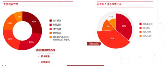 2024新奥资料免费精准175,数据驱动执行设计_投资版66.32