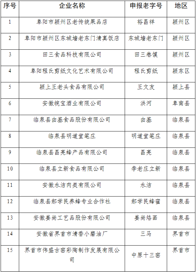 2024新奥门免费资料,合理化决策评审_HT56.779