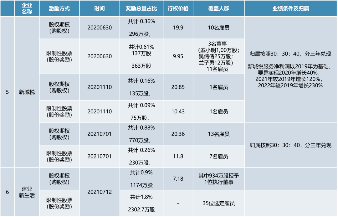 2024新澳最精准免费资料,深层计划数据实施_粉丝款80.715