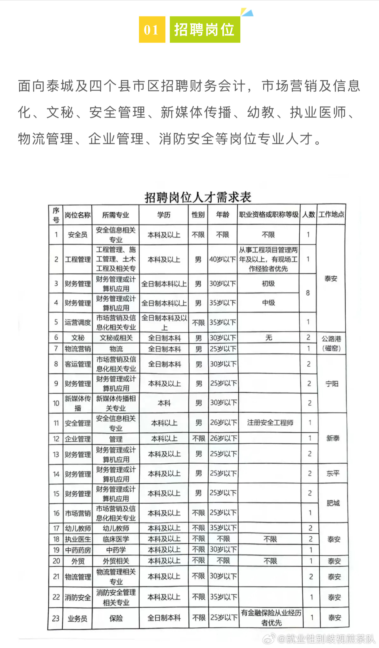 建德市成人教育事业单位发展规划展望