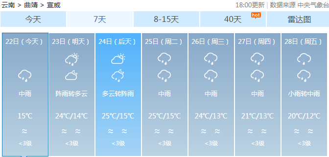 爱民乡最新天气预报