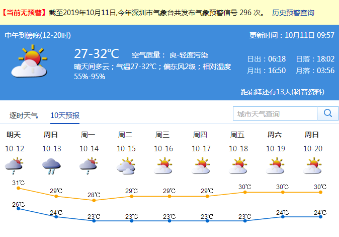 雪布岗居委会天气预报更新通知