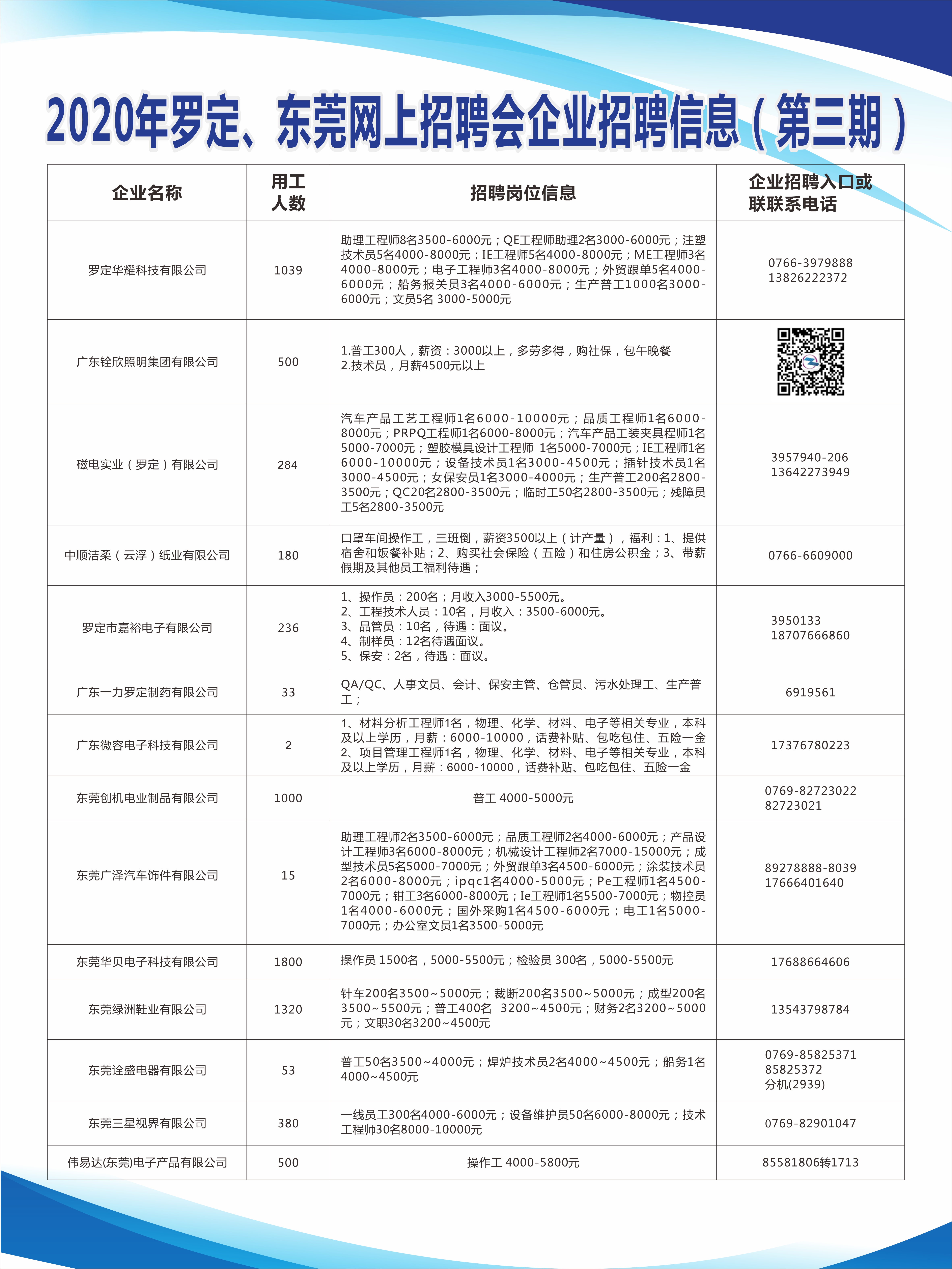 龙湖区农业农村局最新招聘启事概览