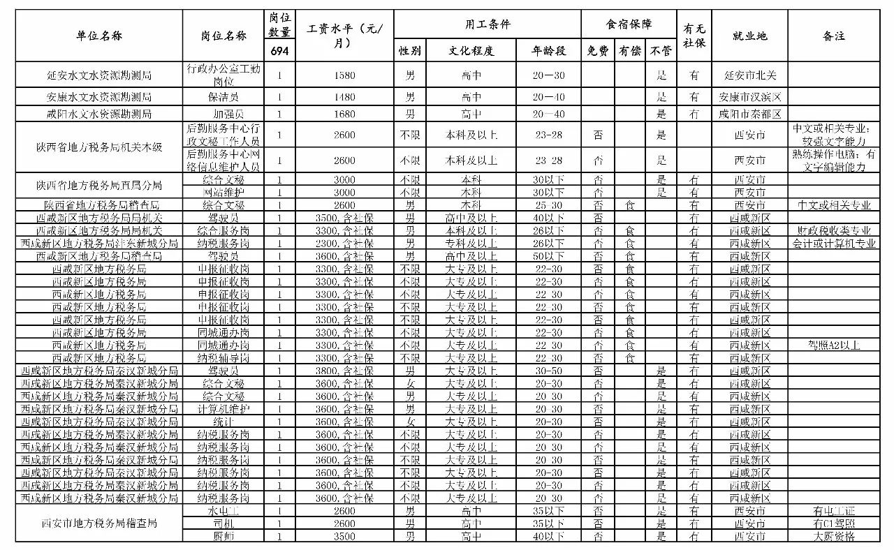 小金县级托养福利事业单位最新项目，托养服务的崭新篇章