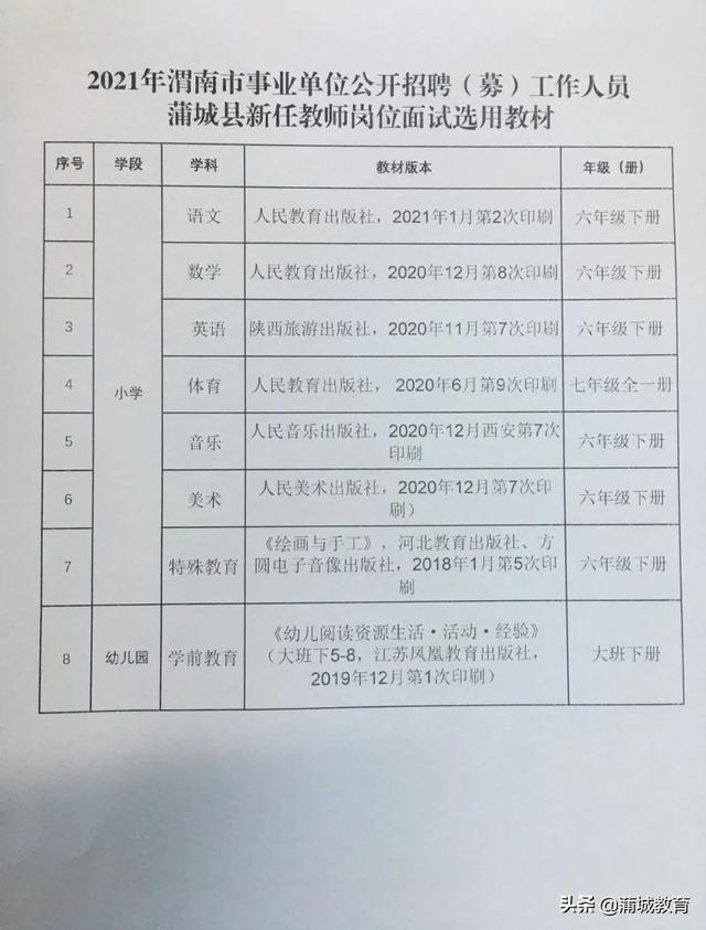 隆回县特殊教育事业单位最新招聘动态发布