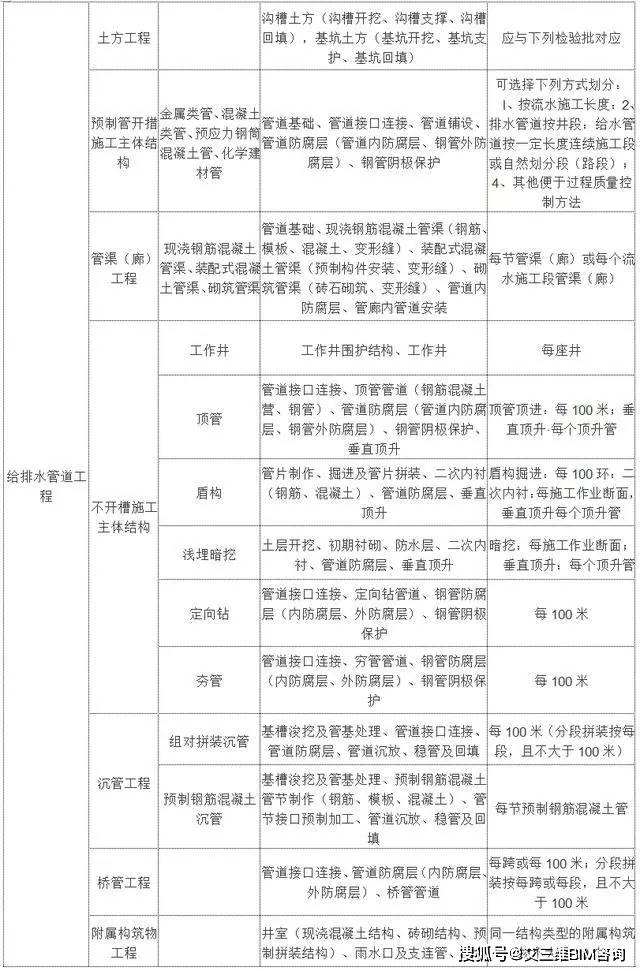 岳池县成人教育事业单位新项目助力县域教育现代化进程