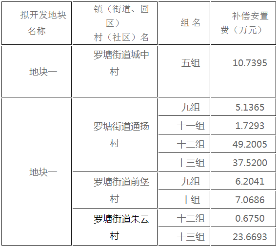 静待她回来