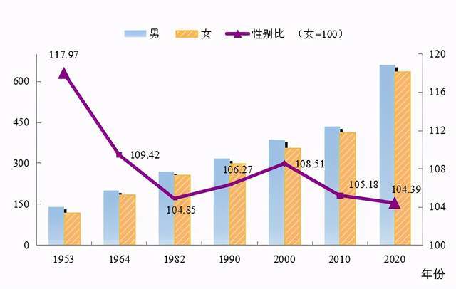 尉氏县数据和政务服务局最新人事任命动态