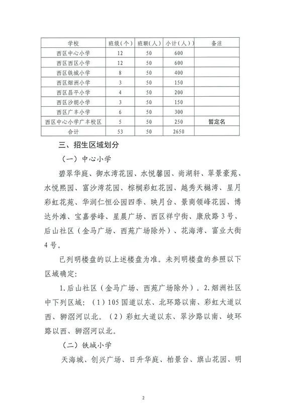 迎丰村民委员会发展规划概览