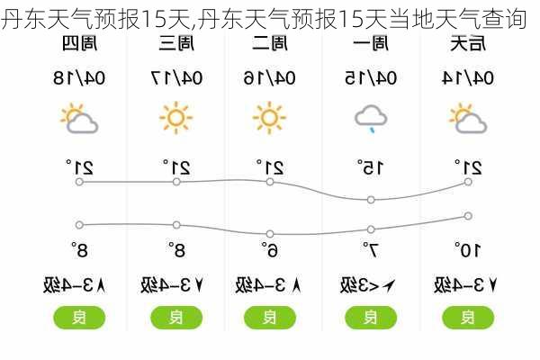 护东最新天气预报