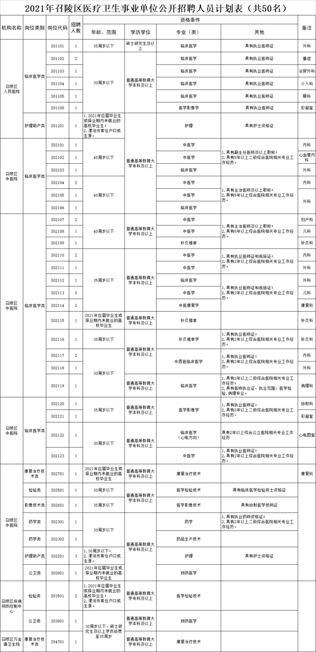 水碾河路北社区最新人事任命动态及其影响