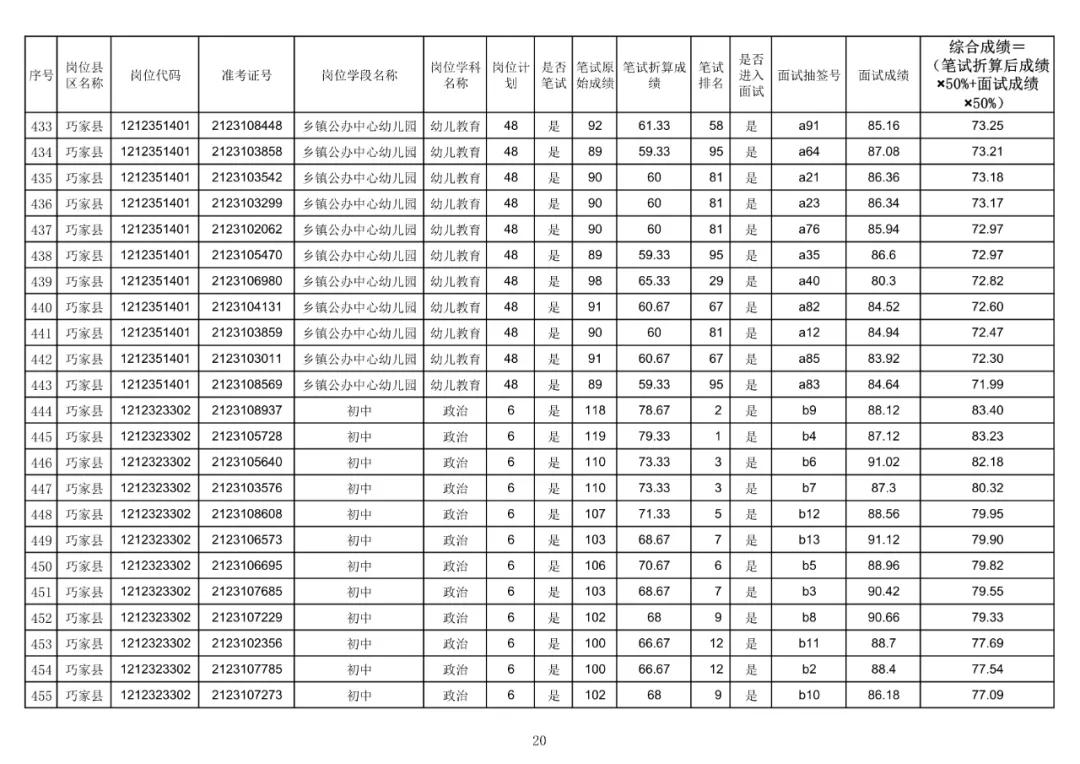 巧家县住房和城乡建设局最新招聘信息全面解读