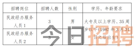 防城港市市物价局最新招聘信息全面发布