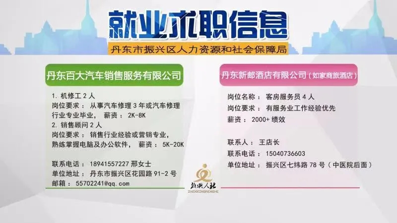 宝坻区人力资源和社会保障局最新招聘信息汇总