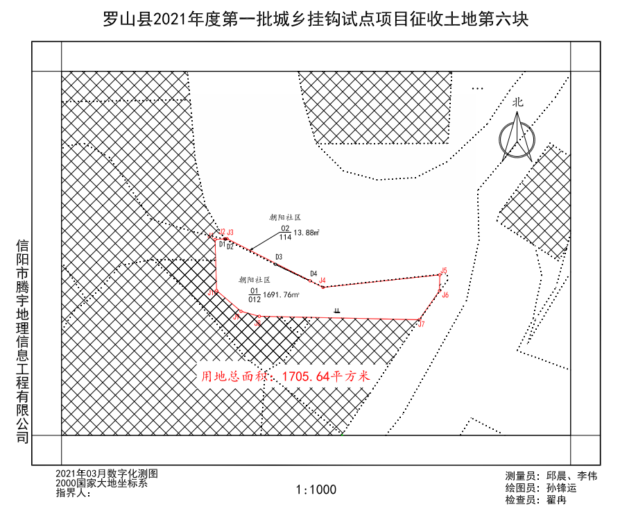 罗山村未来发展规划展望