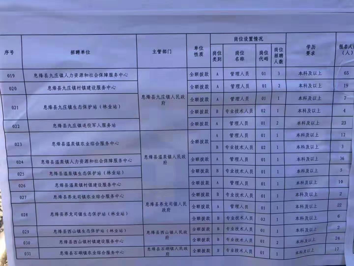 南明区特殊教育事业单位最新项目探索与实践，创新实践与发展之路