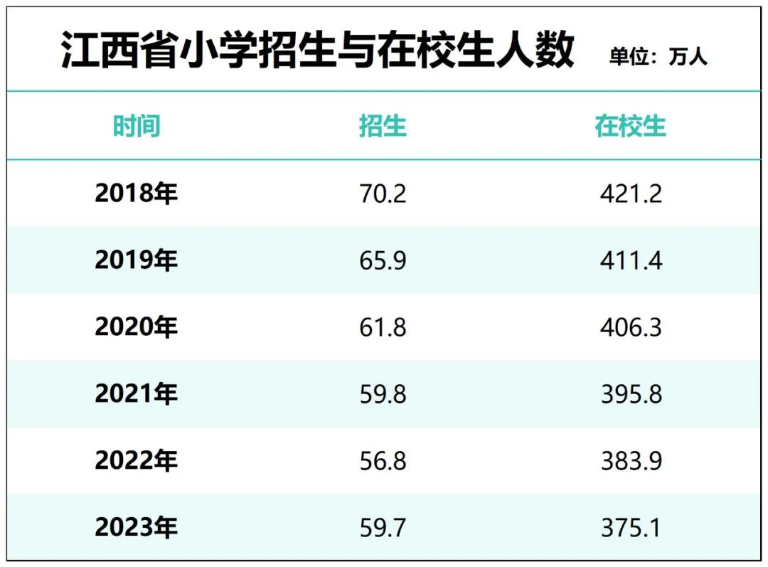 城中区统计局最新招聘信息全面解析