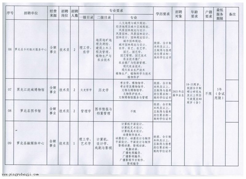 奎屯市成人教育事业单位重塑教育生态，推动终身发展新项目启动