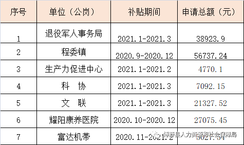 西吉县人力资源和社会保障局最新发展规划，构建人才强国，推动县域经济高质量发展