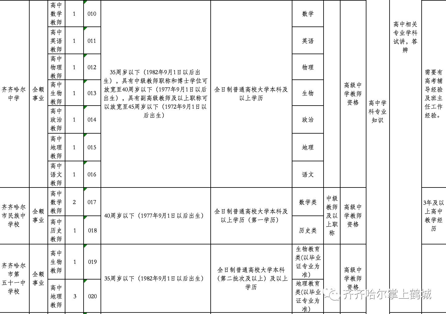 宽甸满族自治县特殊教育事业单位招聘信息与动态分析速递