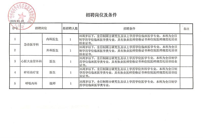 西青区自然资源和规划局招聘新资讯详解