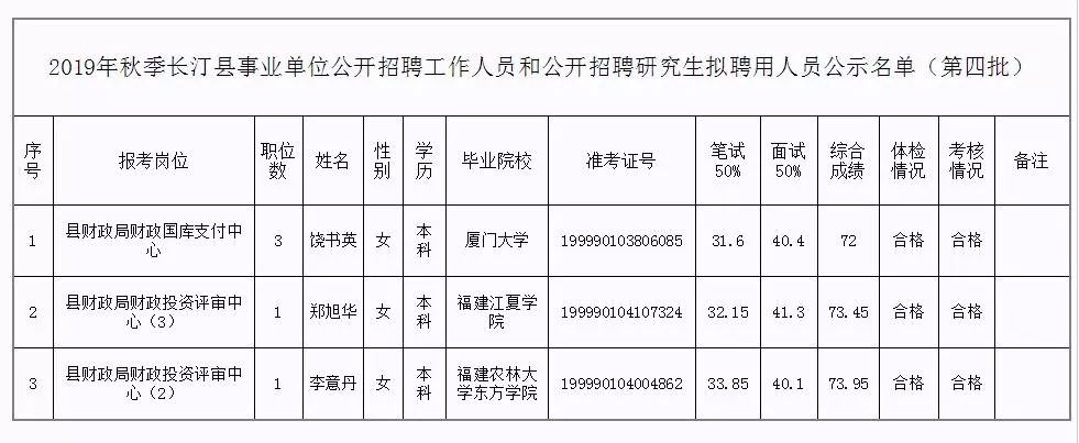 荔城区级托养福利事业单位新领导引领下的气象变革