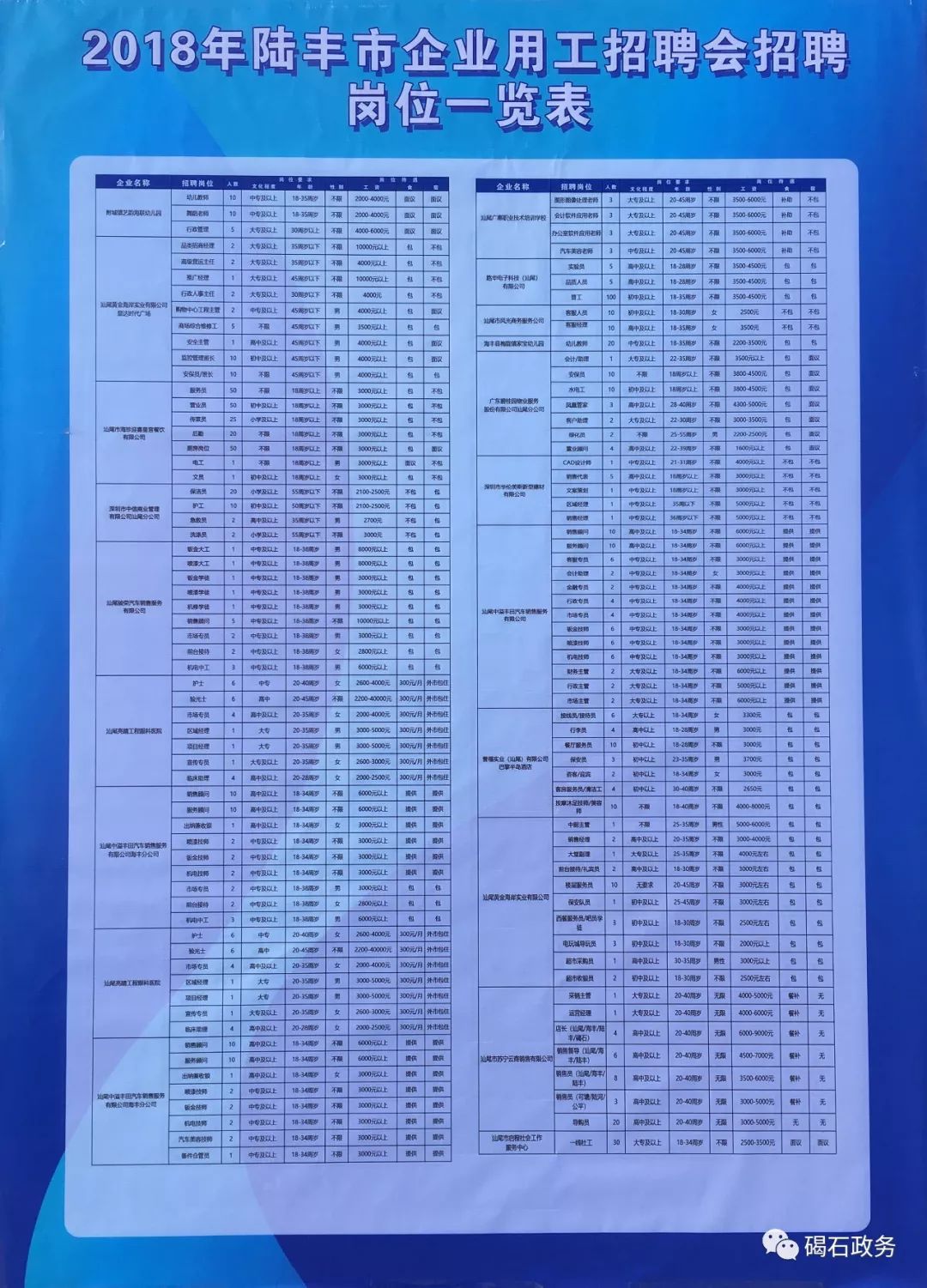 上石镇最新招聘信息全面解析