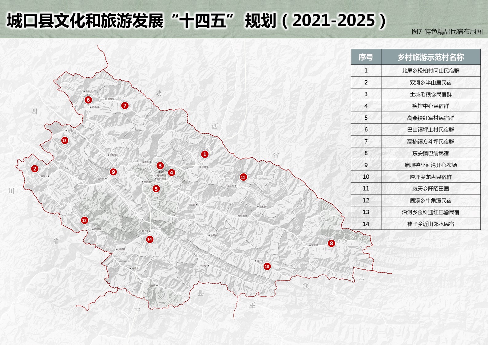 顺河回族区文化广电体育旅游局全新发展规划亮相