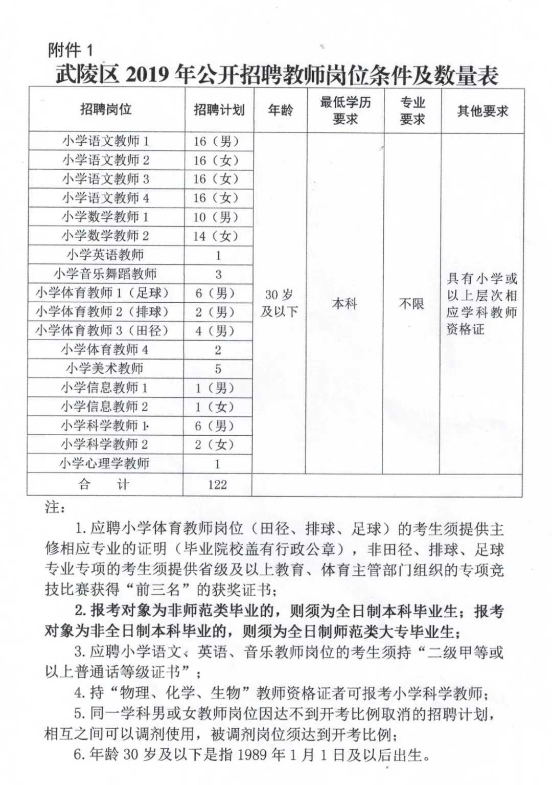 港南区特殊教育事业单位最新项目进展与影响分析