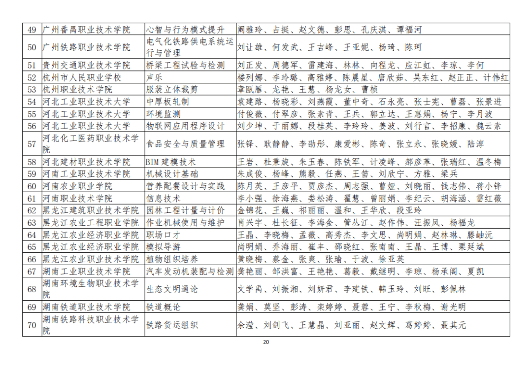 荣成市成人教育事业单位项目探索与实践最新动态