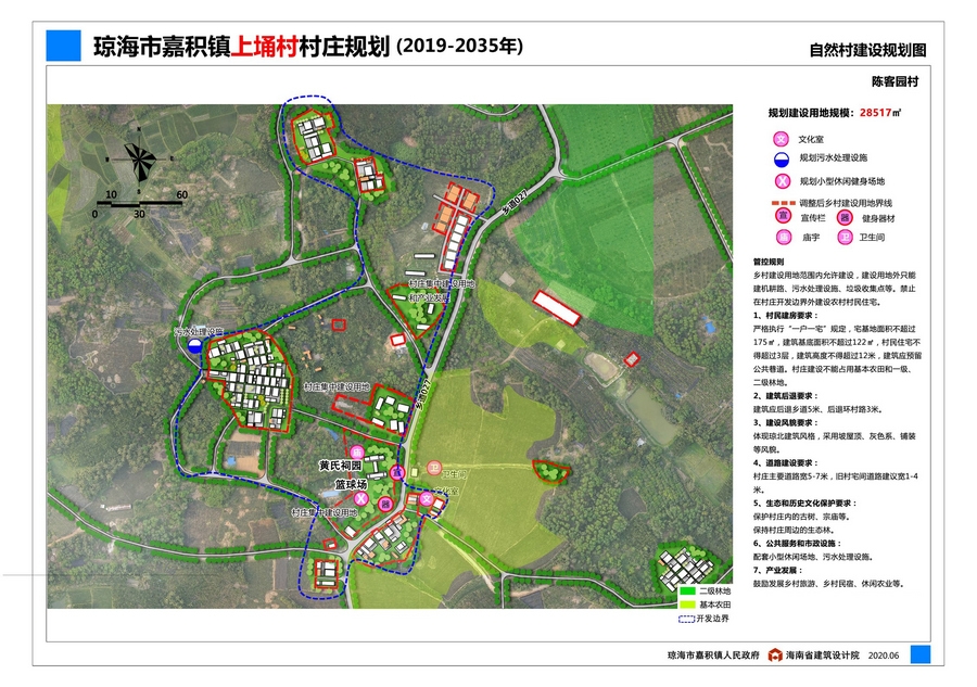 下梁村民委员会发展规划概览