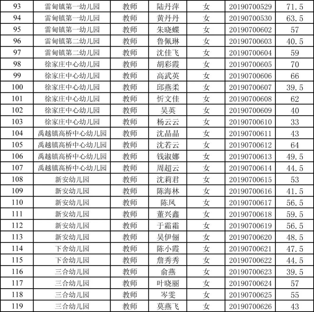 德清县文化广电体育和旅游局最新招聘启事概览