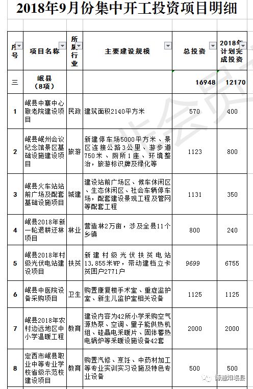 温宿县财政局未来发展规划揭秘，塑造财政新蓝图