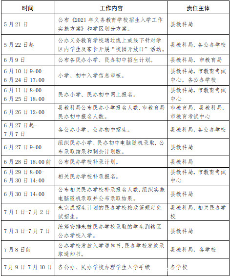 左权县卫生健康局最新发展规划，构建健康县域的战略蓝图