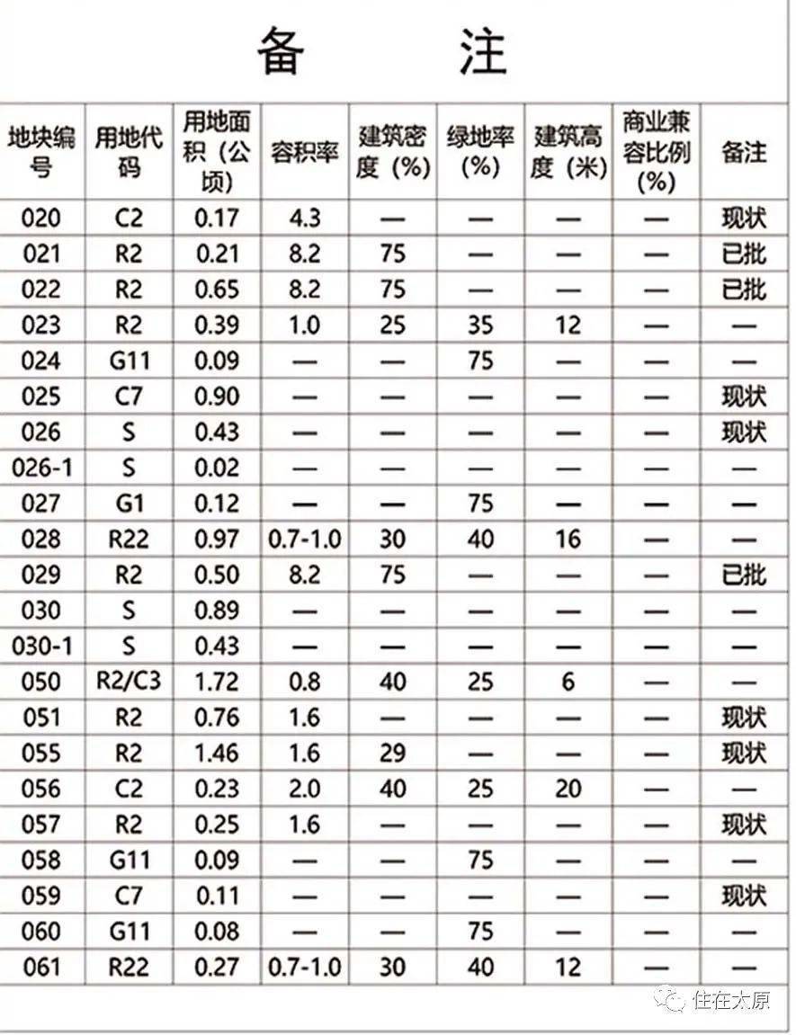 足子村委会最新发展规划概览