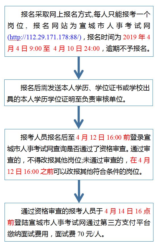 英德市成人教育事业单位重塑终身教育体系，推动社区教育普及化新进展