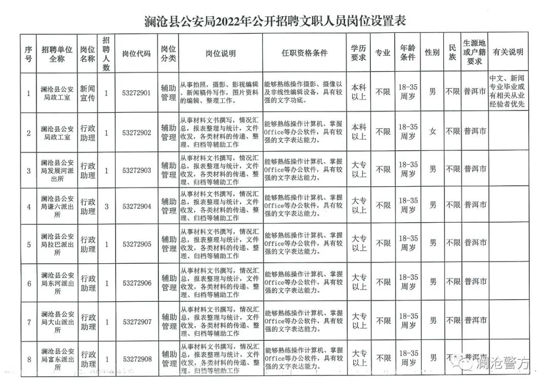 礼县交通运输局最新招聘资讯详解