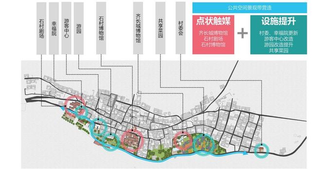 振兴街道新规划出炉，塑造未来城市崭新面貌