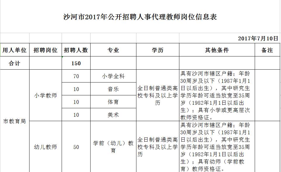 河西区特殊教育事业单位人事任命动态更新