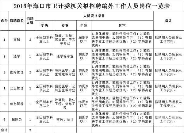 八步区计划生育委员会招聘启事与未来工作展望