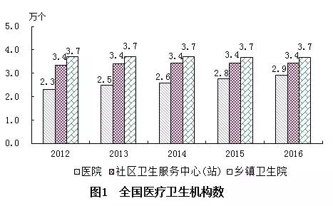 汉滨区计划生育委员会最新发展规划深度解析