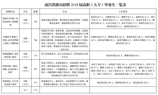 集贤县公路运输管理事业单位人事任命及其深远影响分析