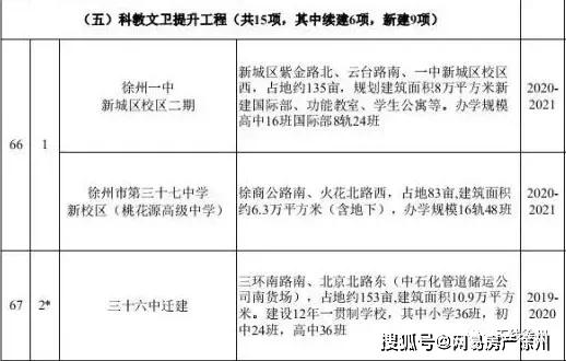 环南最新招聘信息总览