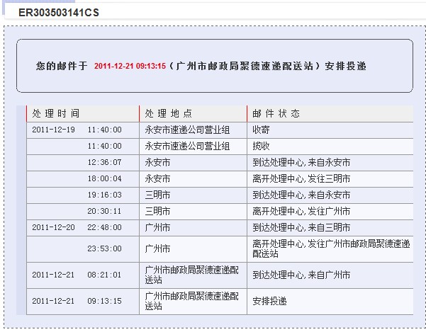 广州市邮政局最新招聘信息概览