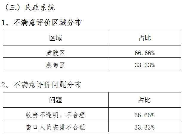 古县公路运输管理事业单位最新人事任命及其影响