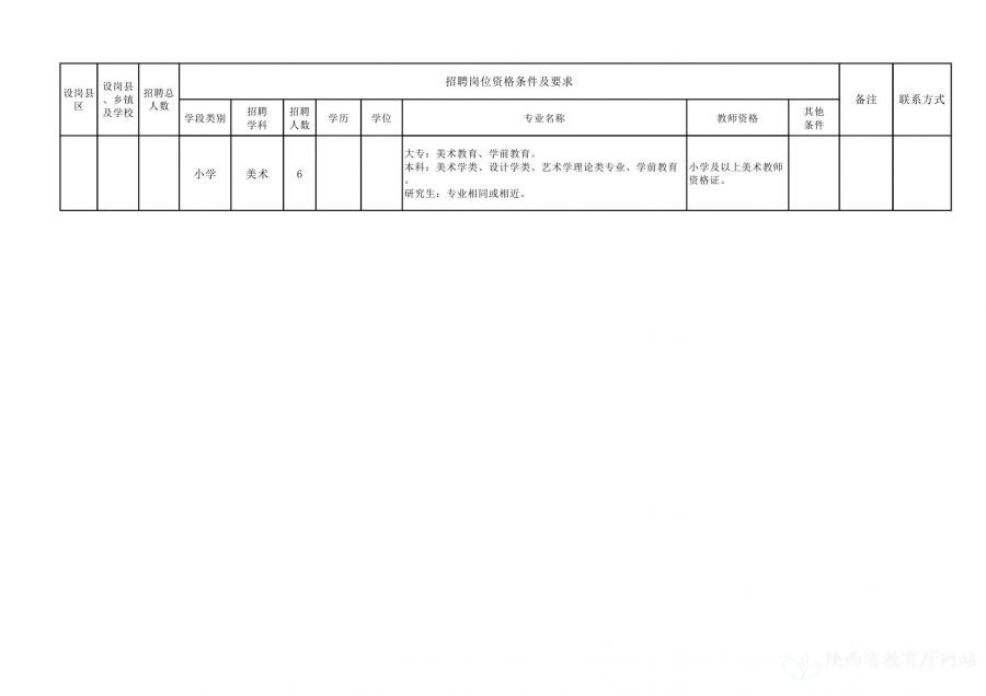 华宁县县级托养福利事业单位项目最新探究报告