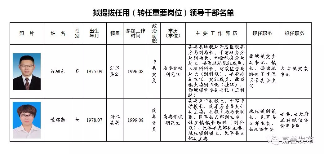 右江区级托养福利事业单位领导团队引领新发展