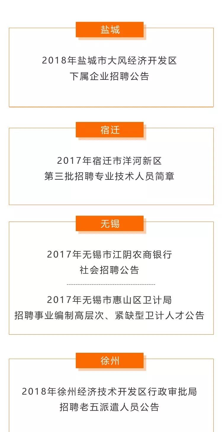 尧化街道最新招聘信息全面解析