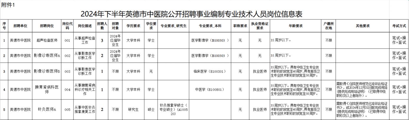 武陟县成人教育事业单位发展规划探讨与展望