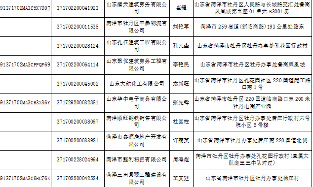 巫山县公路运输管理事业单位人事任命最新动态